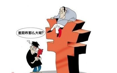 價格差異